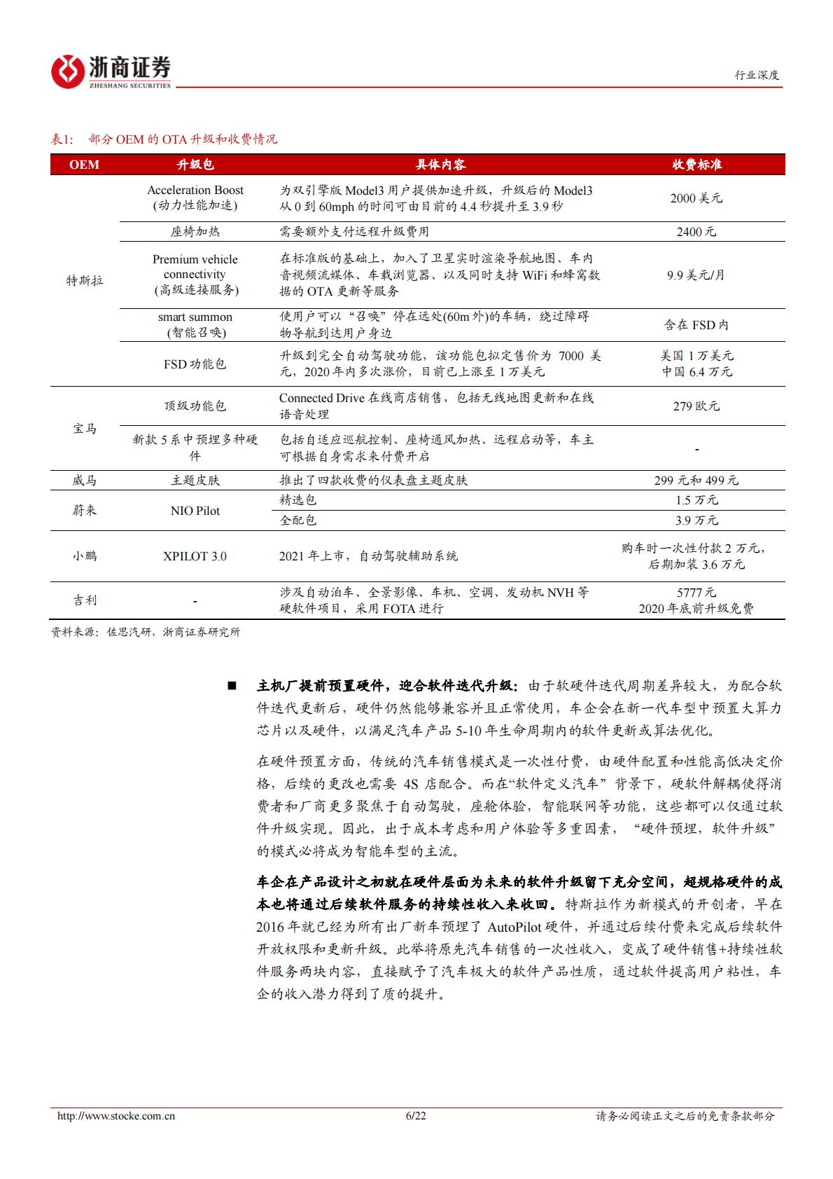 【计算机】计算机行业深度报告：智能驾驶系列报告之四：汽车商业模式革命掀起，汽车软件产业方兴未艾-20221008-浙商证券-22页.pdf