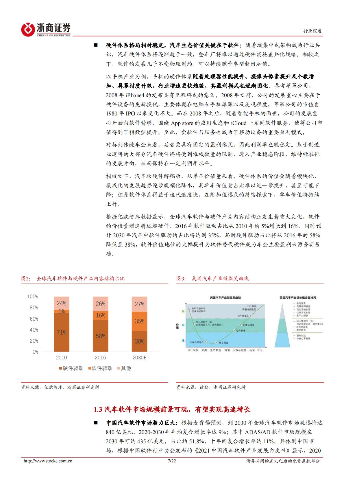 【计算机】计算机行业深度报告：智能驾驶系列报告之四：汽车商业模式革命掀起，汽车软件产业方兴未艾-20221008-浙商证券-22页.pdf