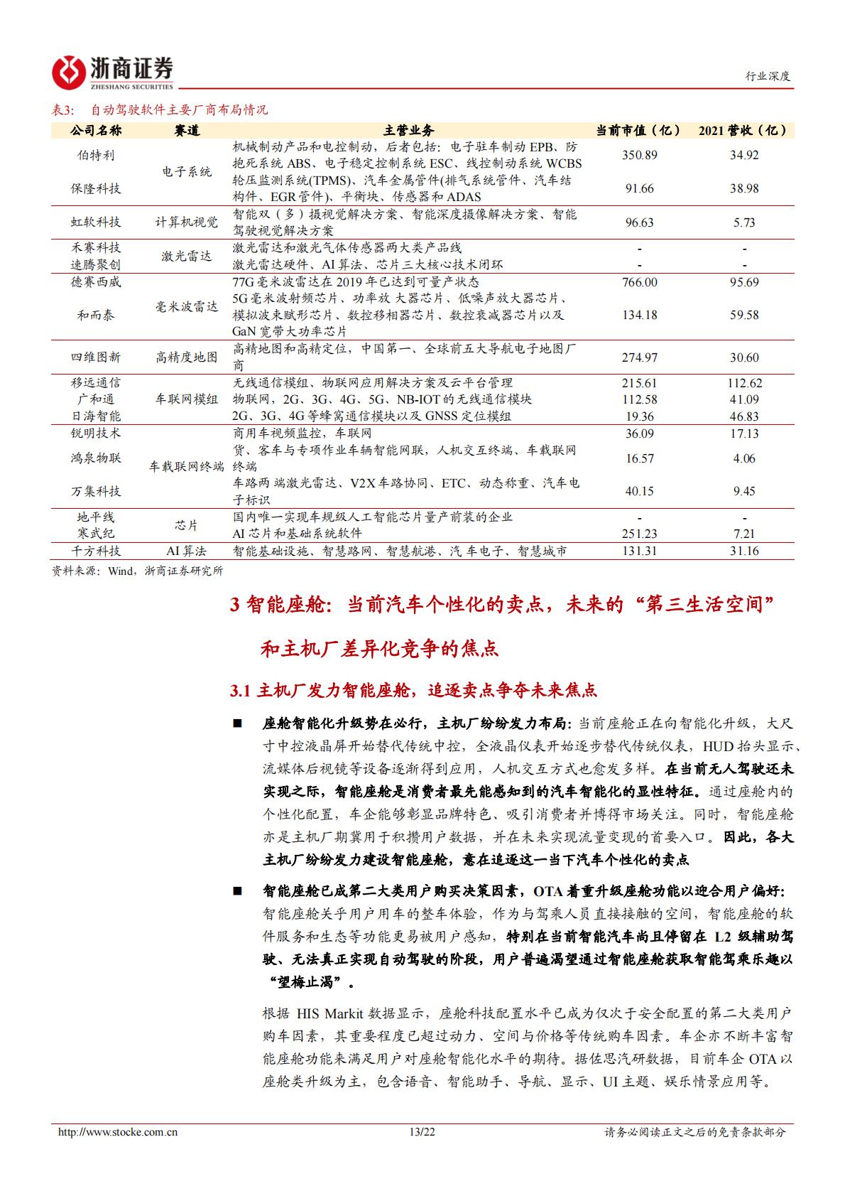 【计算机】计算机行业深度报告：智能驾驶系列报告之四：汽车商业模式革命掀起，汽车软件产业方兴未艾-20221008-浙商证券-22页.pdf