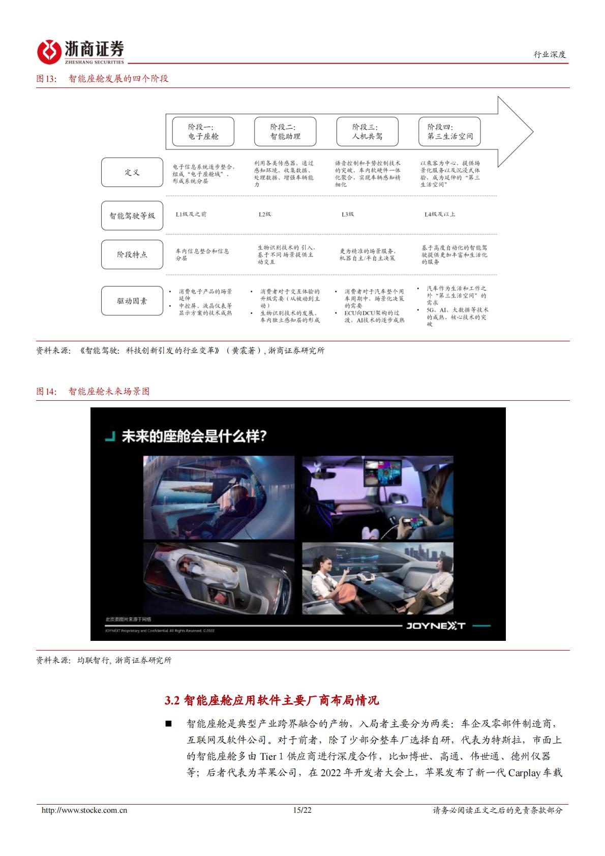 【计算机】计算机行业深度报告：智能驾驶系列报告之四：汽车商业模式革命掀起，汽车软件产业方兴未艾-20221008-浙商证券-22页.pdf