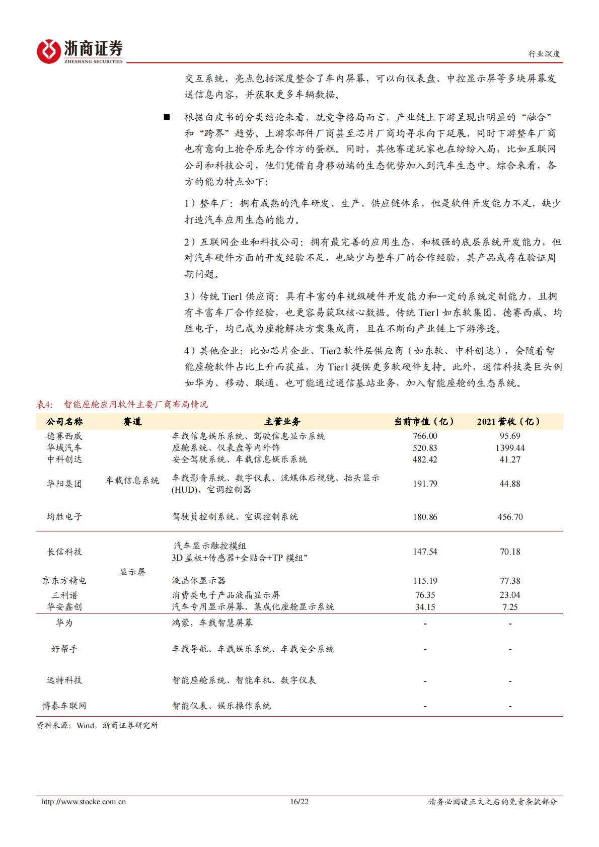 【计算机】计算机行业深度报告：智能驾驶系列报告之四：汽车商业模式革命掀起，汽车软件产业方兴未艾-20221008-浙商证券-22页.pdf