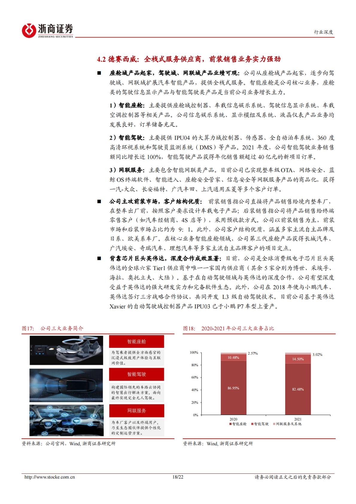 【计算机】计算机行业深度报告：智能驾驶系列报告之四：汽车商业模式革命掀起，汽车软件产业方兴未艾-20221008-浙商证券-22页.pdf