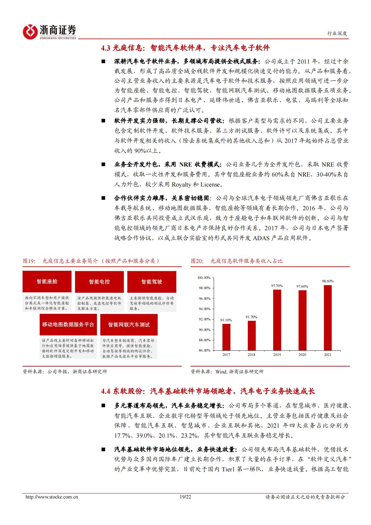 【计算机】计算机行业深度报告：智能驾驶系列报告之四：汽车商业模式革命掀起，汽车软件产业方兴未艾-20221008-浙商证券-22页.pdf
