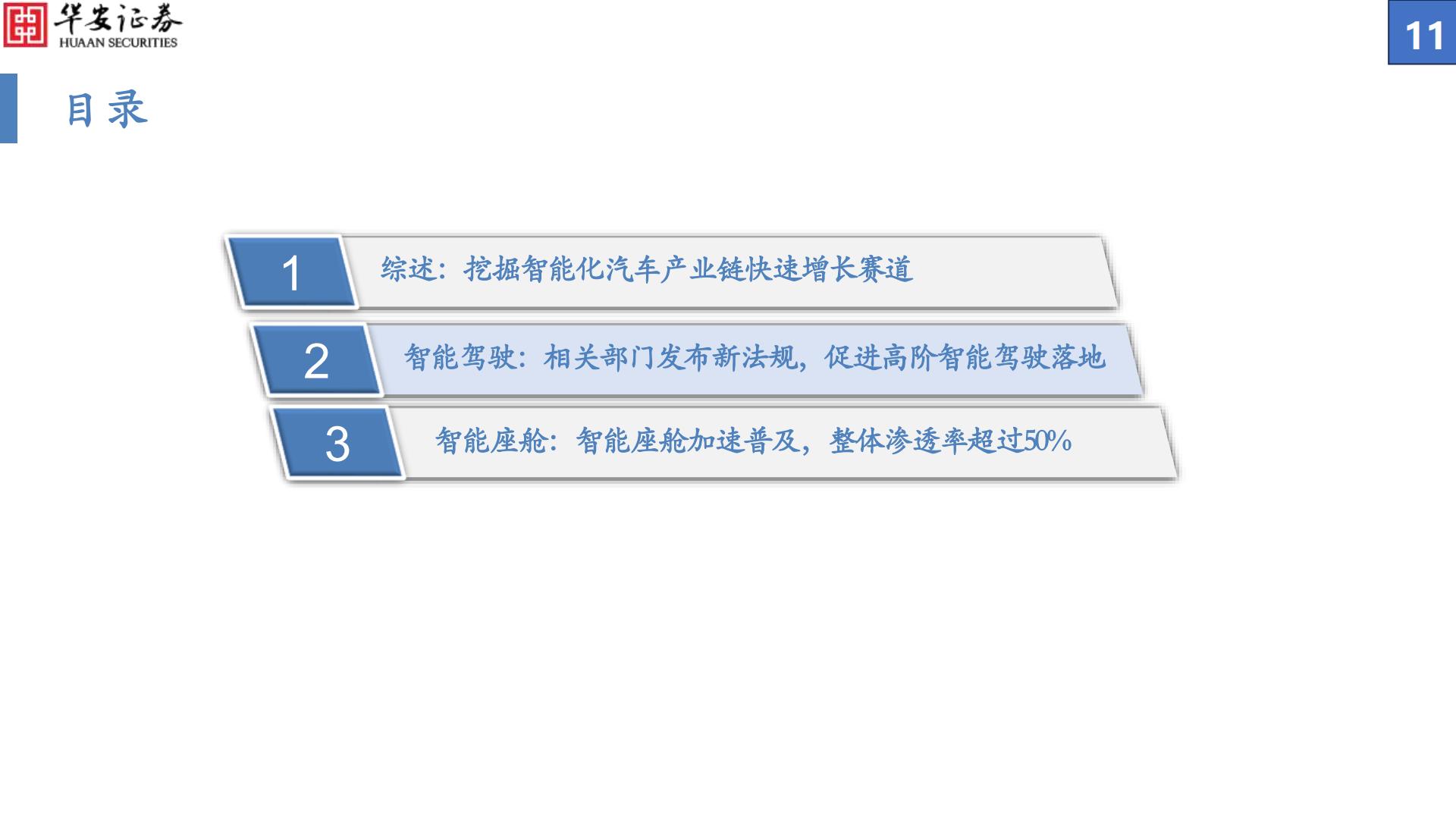 【华安汽车·行业专题】汽车智能化配置渗透率追踪2023H1：智能化渗透率增幅显著，毫米波雷达搭载率增速亮眼H3_AP202309051597493126_1.pdf