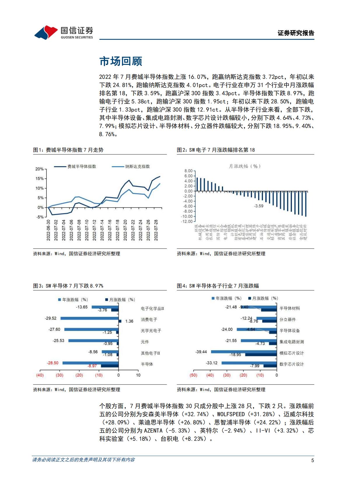 【电子】半导体行业8月投资策略及意法半导体复盘：推荐工业和汽车半导体以及上游设备、材料-20220809-国信证券-29页.pdf
