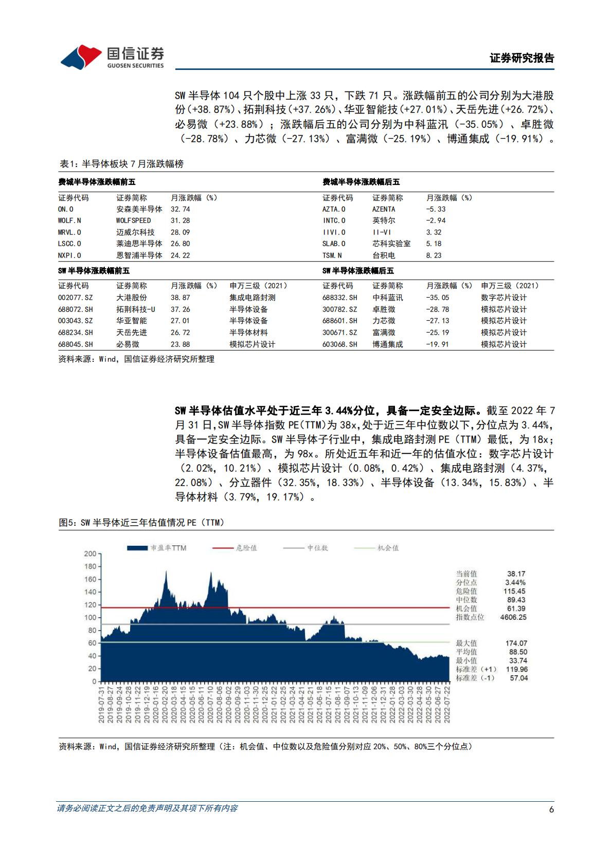 【电子】半导体行业8月投资策略及意法半导体复盘：推荐工业和汽车半导体以及上游设备、材料-20220809-国信证券-29页.pdf