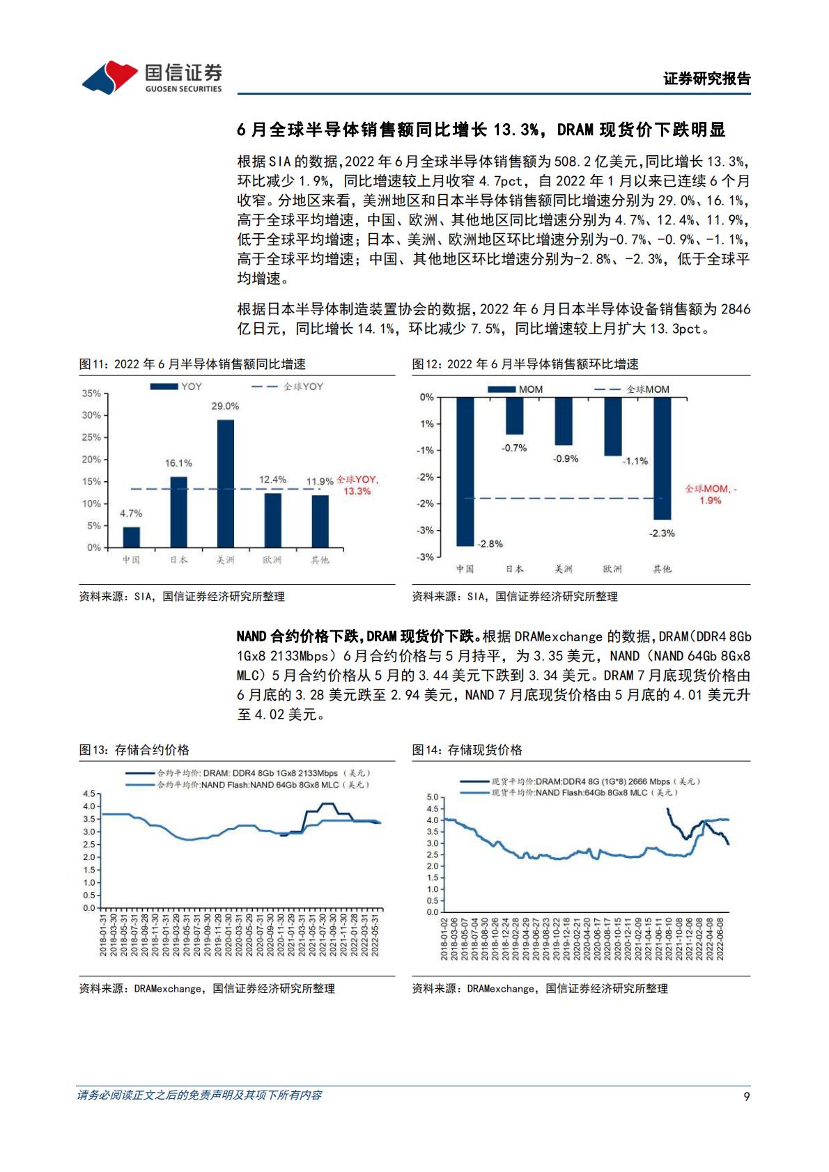 【电子】半导体行业8月投资策略及意法半导体复盘：推荐工业和汽车半导体以及上游设备、材料-20220809-国信证券-29页.pdf