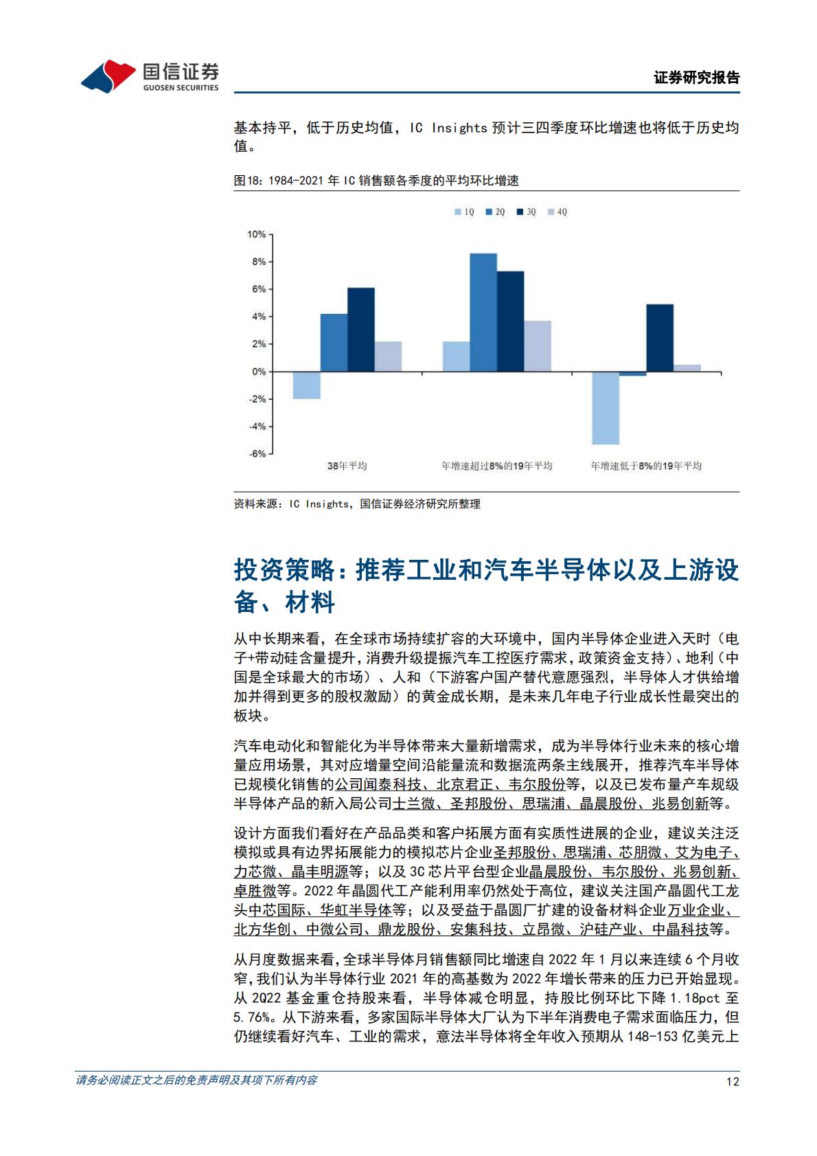 【电子】半导体行业8月投资策略及意法半导体复盘：推荐工业和汽车半导体以及上游设备、材料-20220809-国信证券-29页.pdf