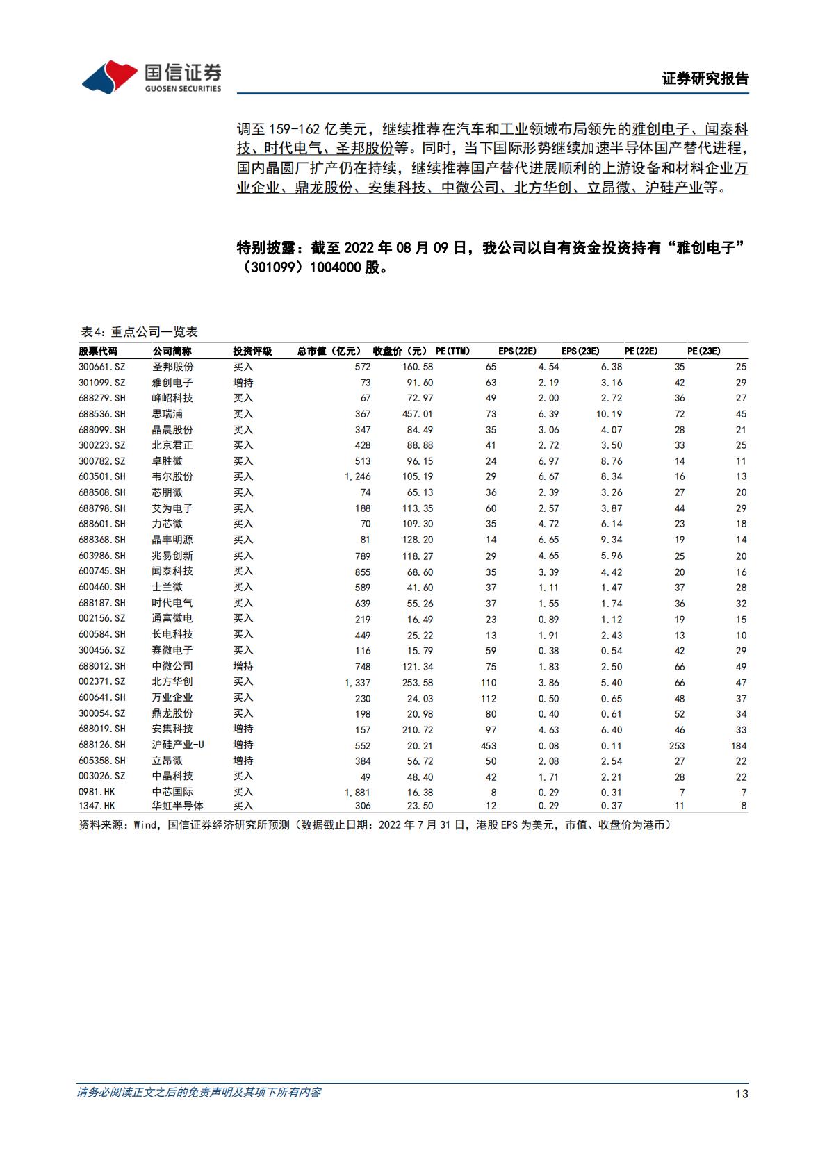 【电子】半导体行业8月投资策略及意法半导体复盘：推荐工业和汽车半导体以及上游设备、材料-20220809-国信证券-29页.pdf