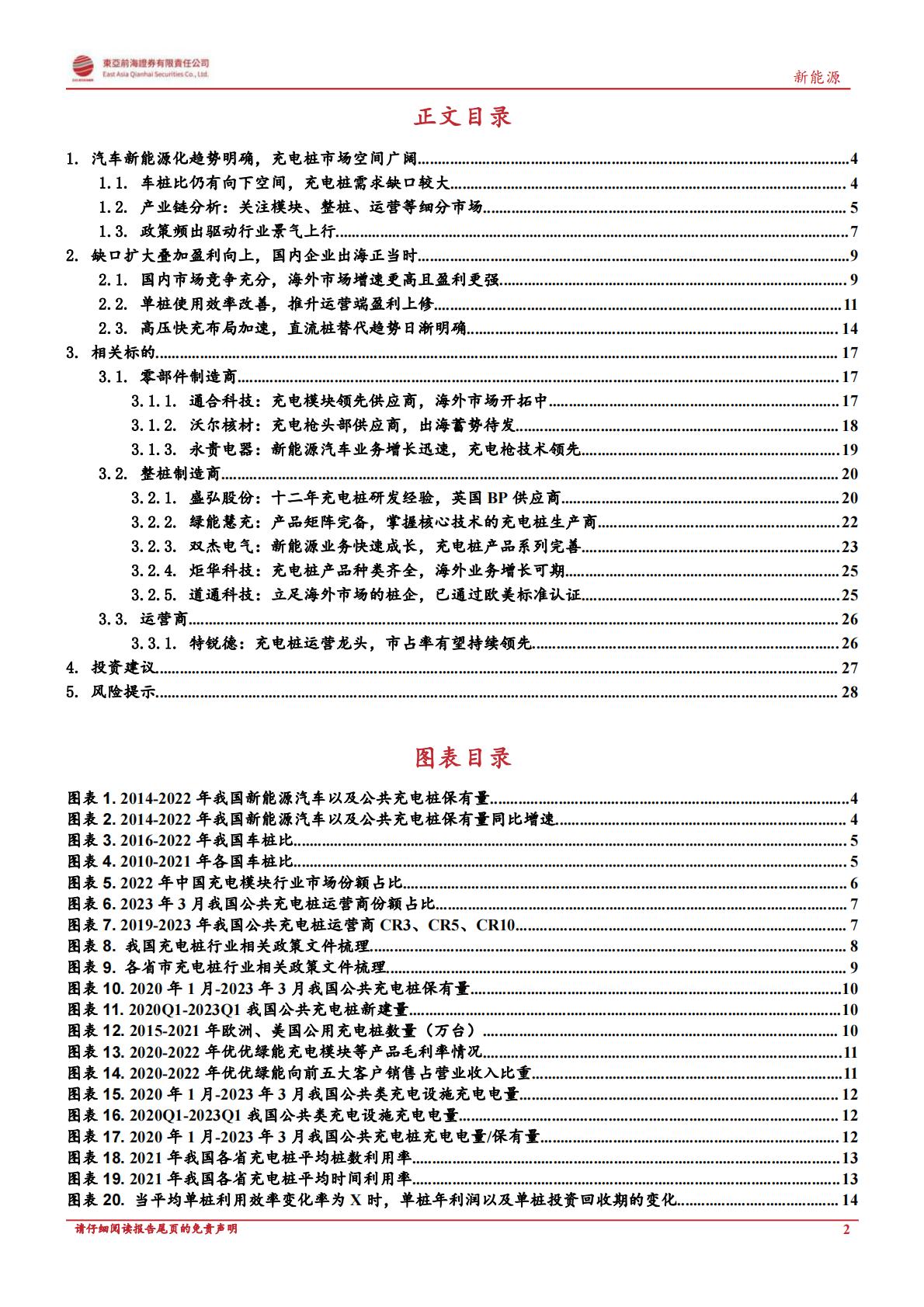 【电力设备新能源】新能源行业深度报告：政策东风与海外需求共振，充电桩迎新一轮增长周期-20230522-东亚前海证券-30页-1.pdf