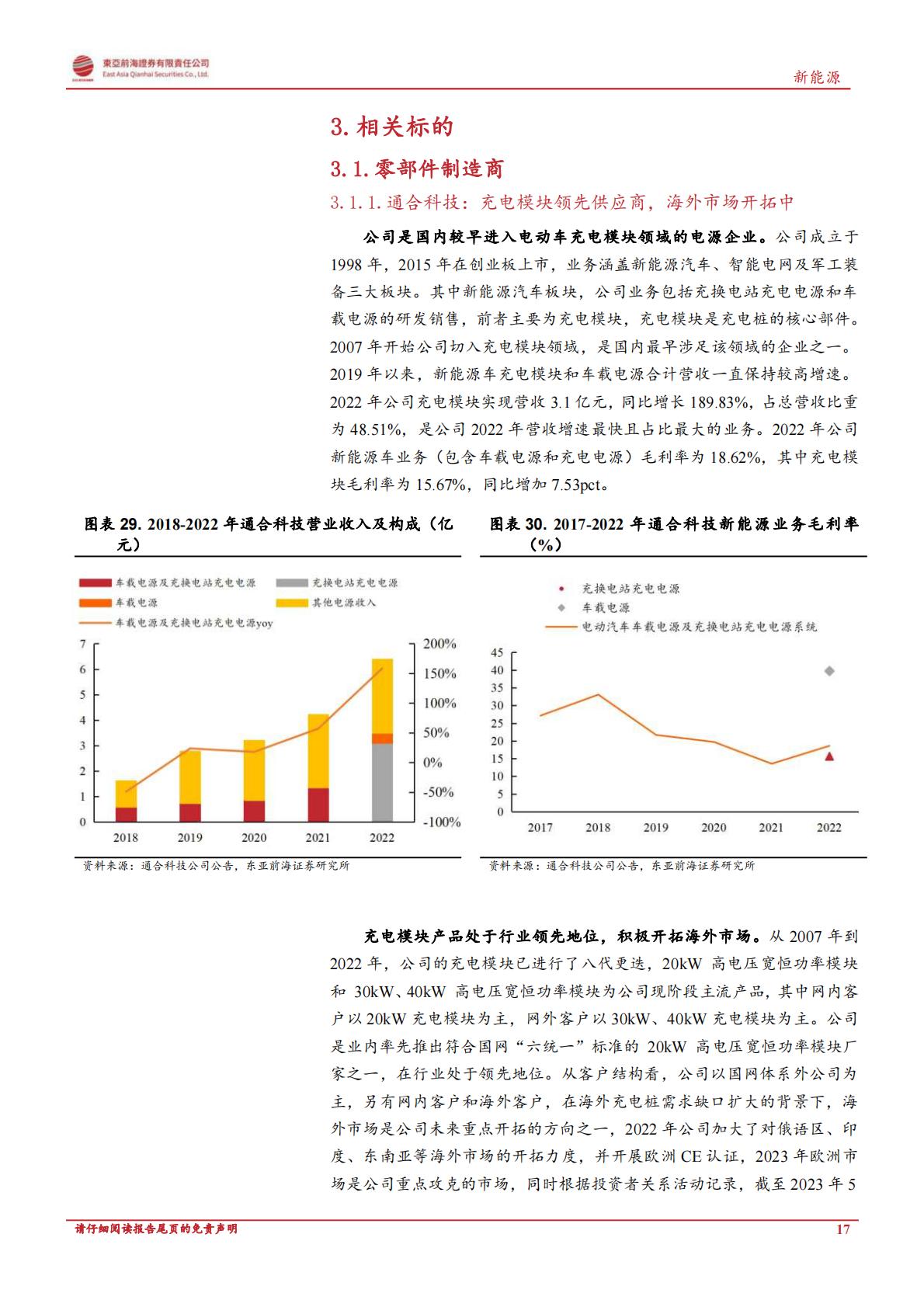 【电力设备新能源】新能源行业深度报告：政策东风与海外需求共振，充电桩迎新一轮增长周期-20230522-东亚前海证券-30页-1.pdf