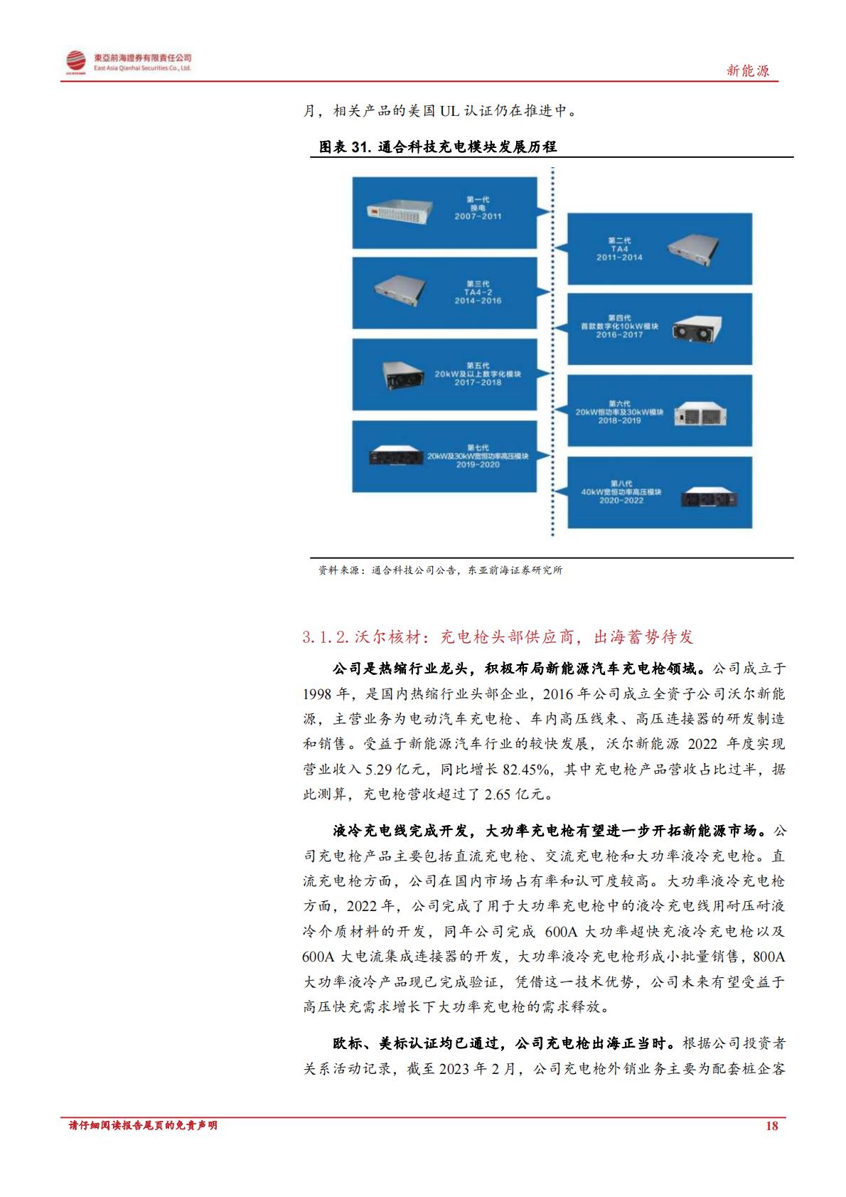 【电力设备新能源】新能源行业深度报告：政策东风与海外需求共振，充电桩迎新一轮增长周期-20230522-东亚前海证券-30页-1.pdf
