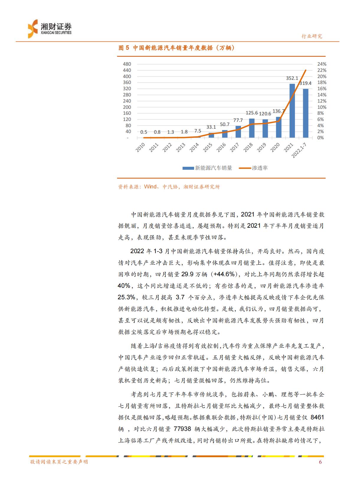 【电力设备新能源】新能源汽车行业产业链研究系列报告之一：新能源汽车产业链景气高涨，动力电池是核心赛道-20220823-湘财证券-35页.pdf
