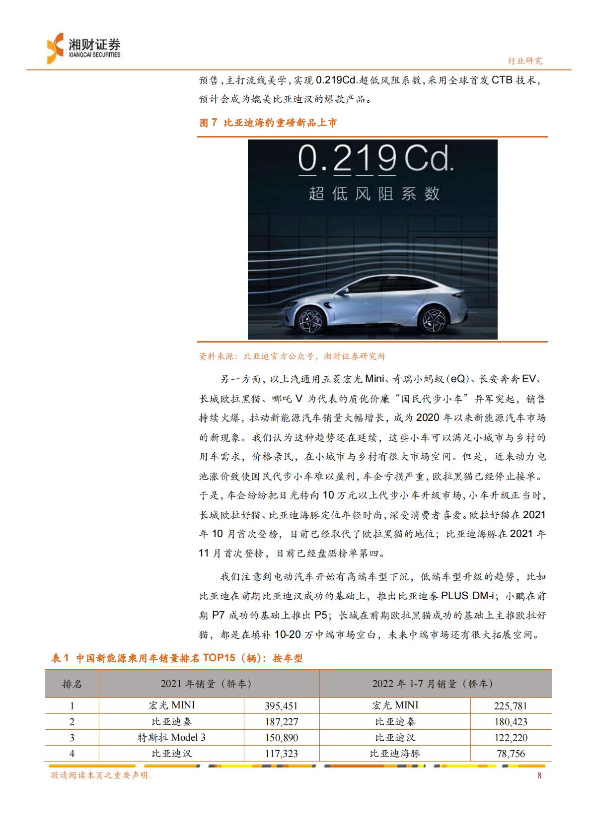 【电力设备新能源】新能源汽车行业产业链研究系列报告之一：新能源汽车产业链景气高涨，动力电池是核心赛道-20220823-湘财证券-35页.pdf