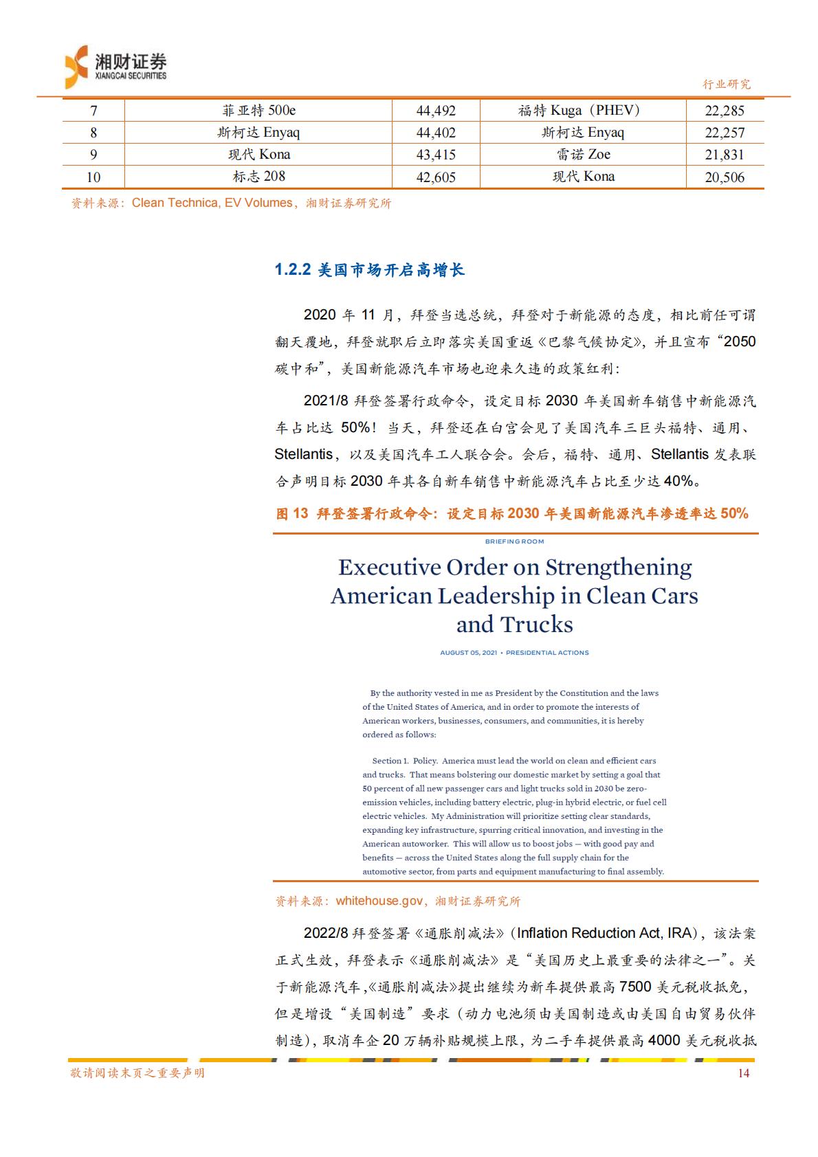 【电力设备新能源】新能源汽车行业产业链研究系列报告之一：新能源汽车产业链景气高涨，动力电池是核心赛道-20220823-湘财证券-35页.pdf