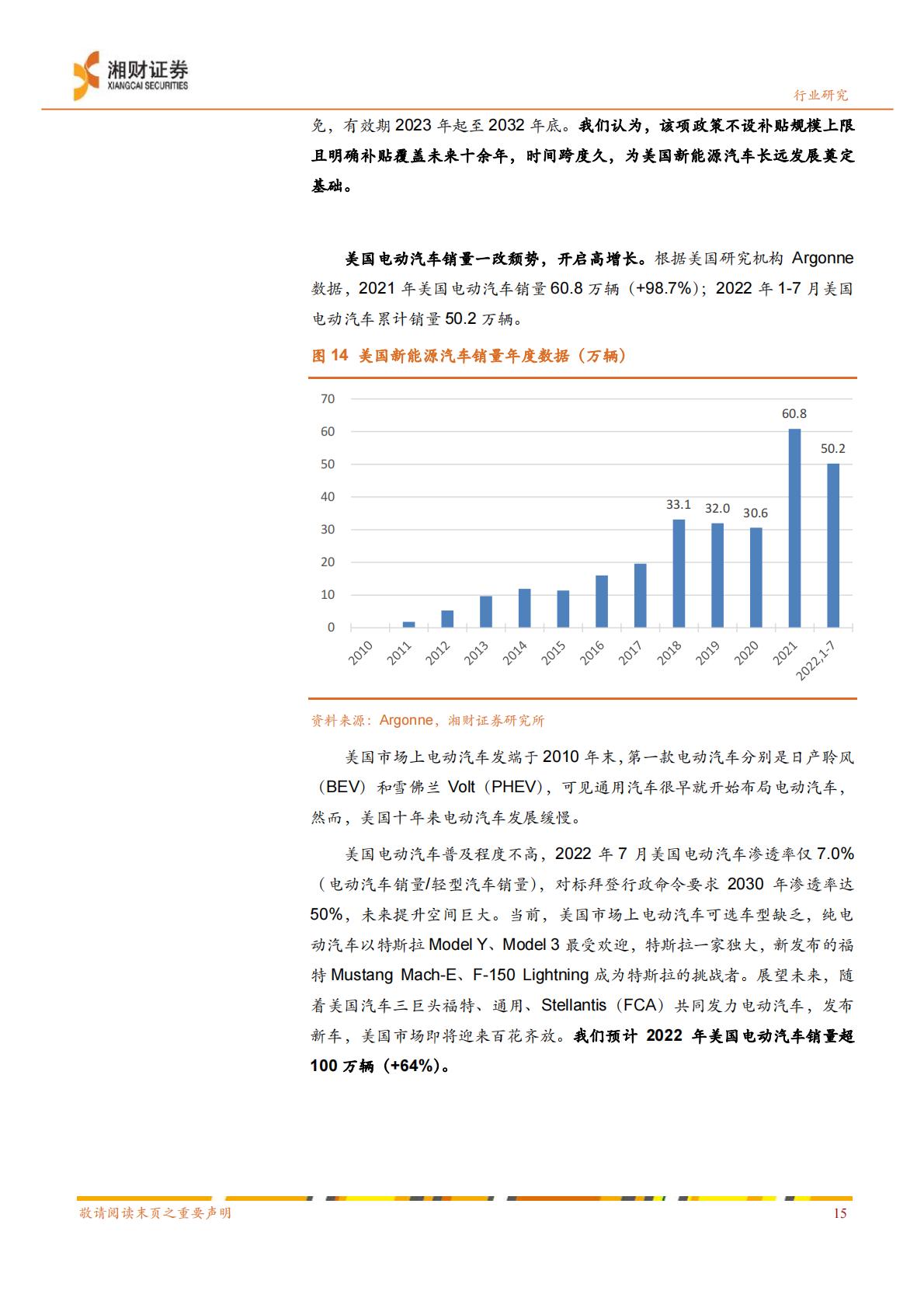 【电力设备新能源】新能源汽车行业产业链研究系列报告之一：新能源汽车产业链景气高涨，动力电池是核心赛道-20220823-湘财证券-35页.pdf
