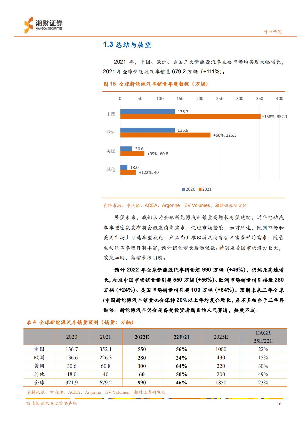 【电力设备新能源】新能源汽车行业产业链研究系列报告之一：新能源汽车产业链景气高涨，动力电池是核心赛道-20220823-湘财证券-35页.pdf