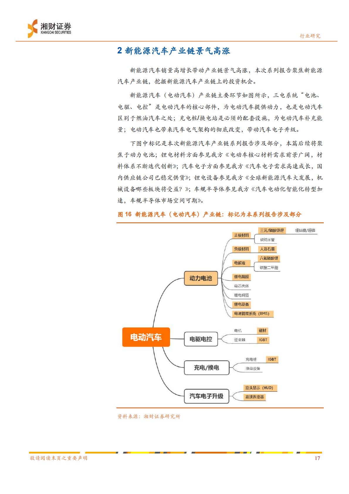 【电力设备新能源】新能源汽车行业产业链研究系列报告之一：新能源汽车产业链景气高涨，动力电池是核心赛道-20220823-湘财证券-35页.pdf