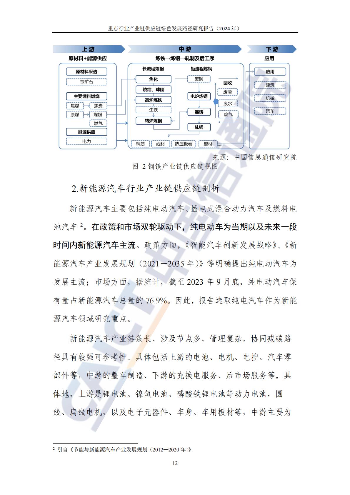 中国信通院：重点行业产业链供应链绿色发展路径研究报告（2024年）-以钢铁和新能源汽车行业为例.pdf
