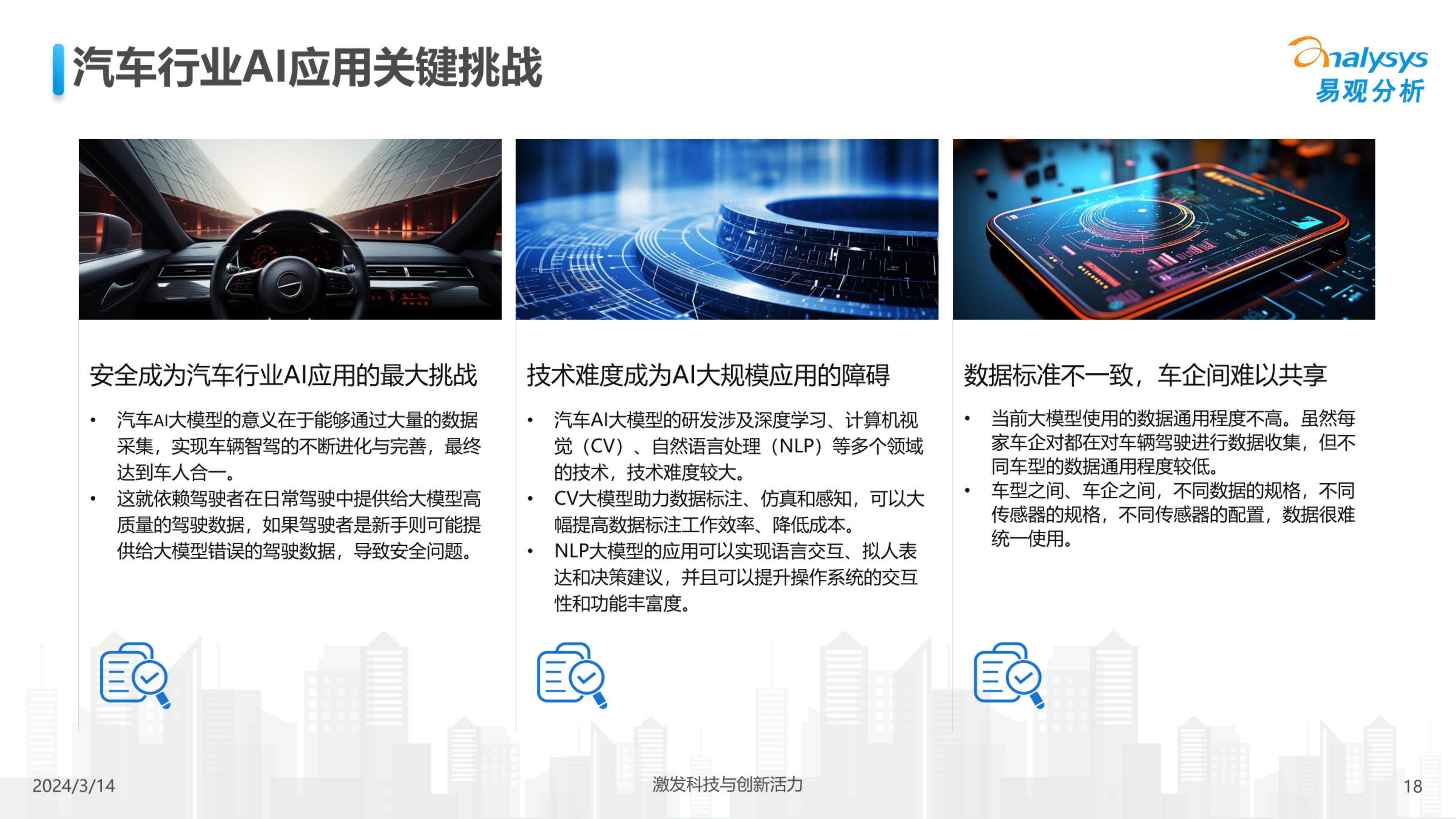 中国汽车业人工智能行业应用发展图谱2024-2024.04-24页.pdf