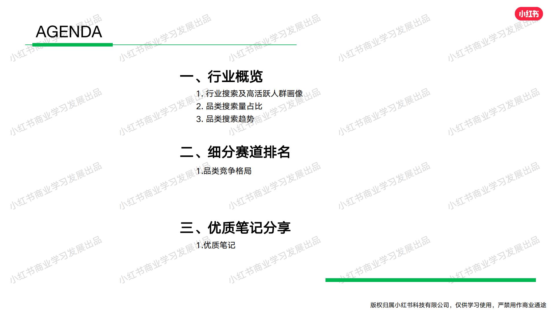 小红书-2024年大健康行业月报（5月）.pdf