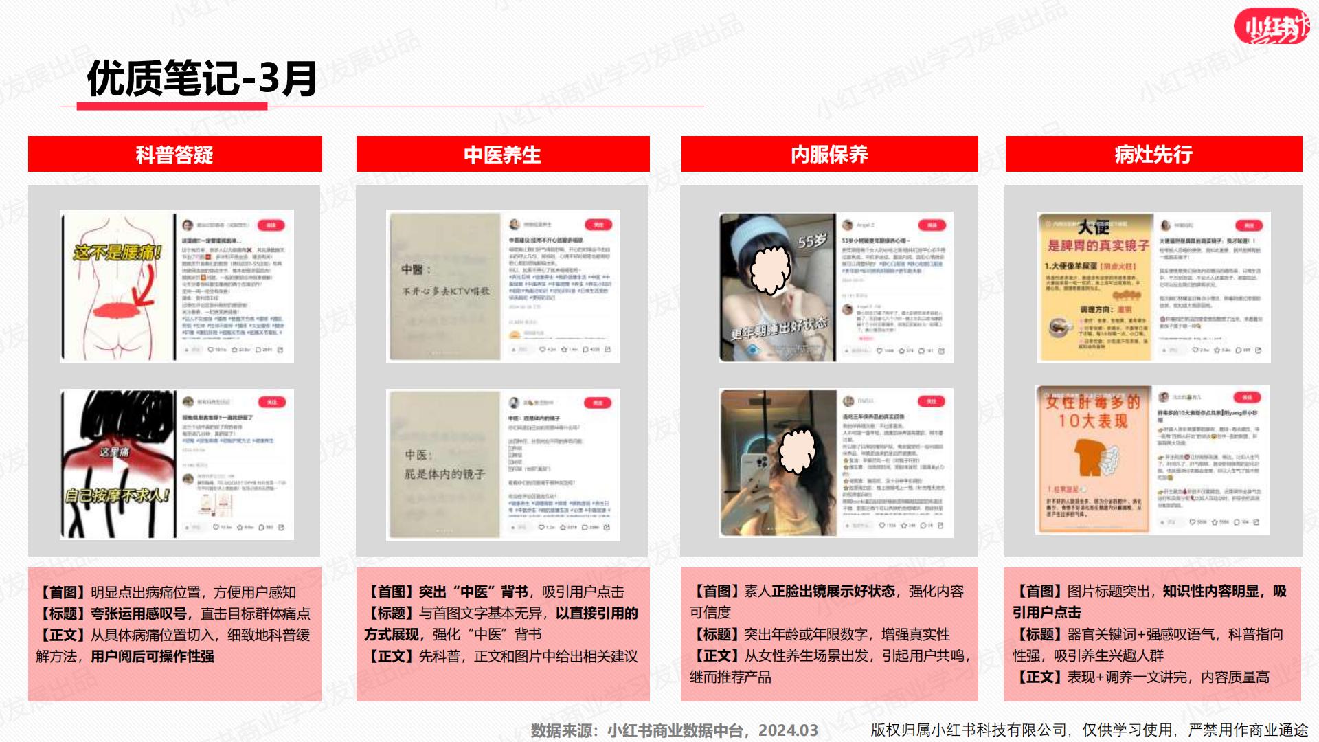 小红书-2024年大健康行业月报（3月）.pdf