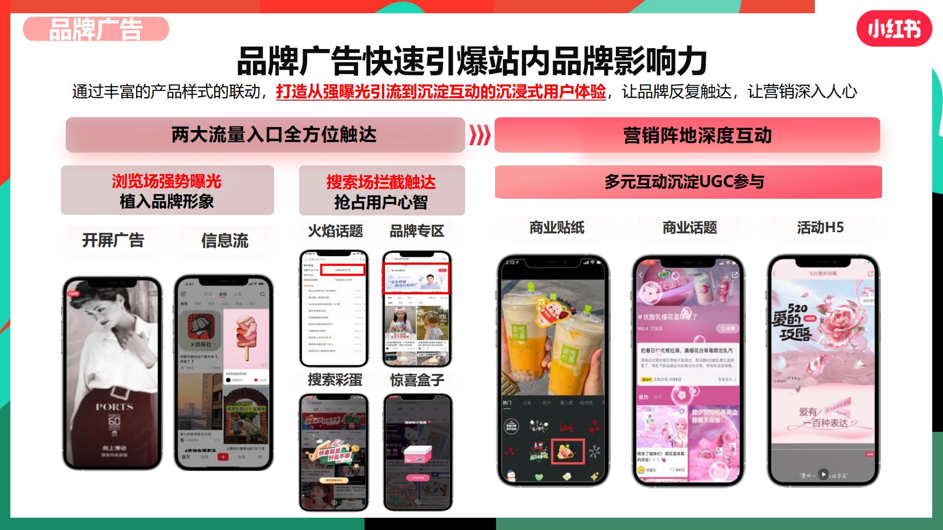 小红书 -大健康行业趋势营销策略分享202348页.pdf