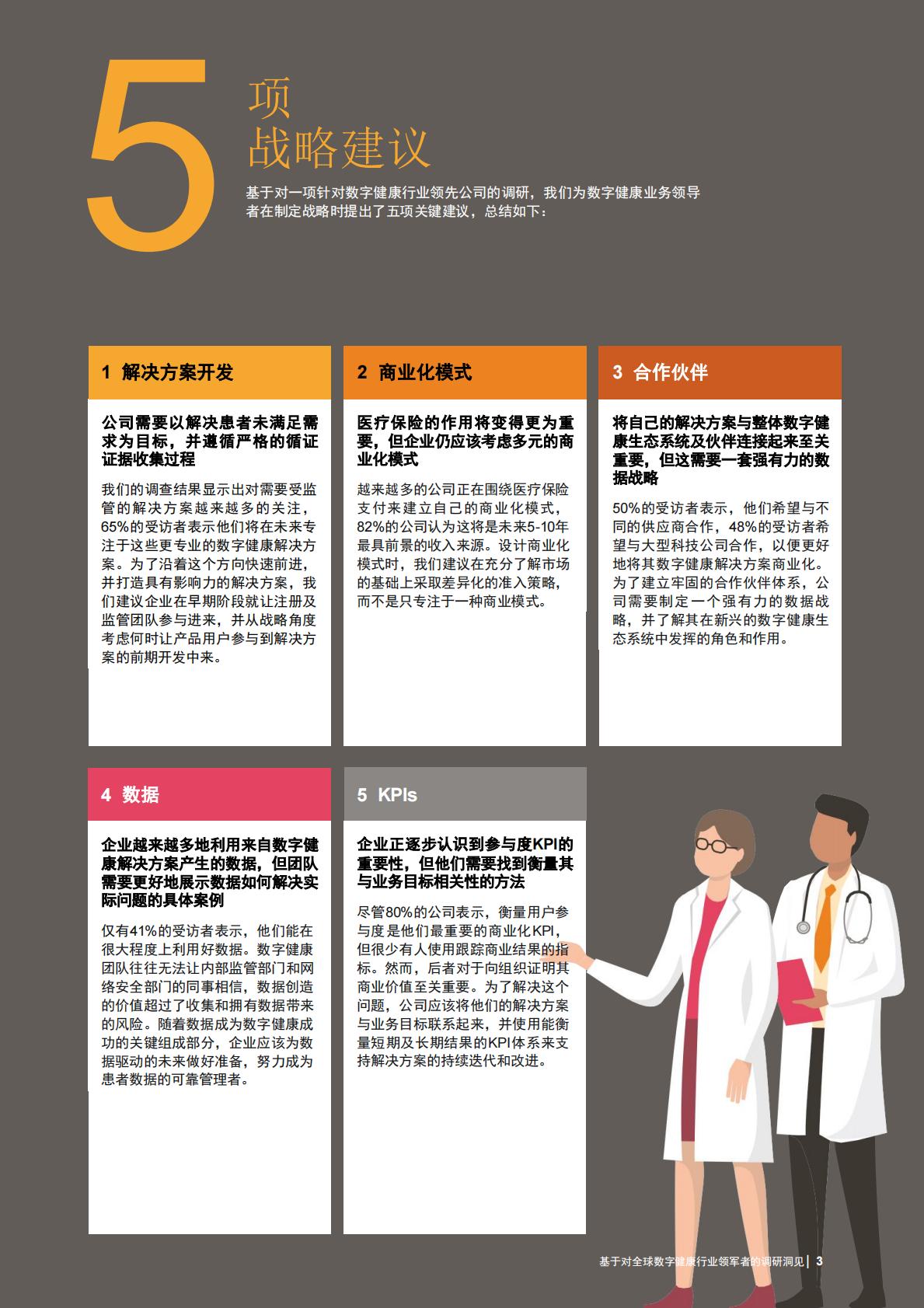 如何成功打造创新数字健康解决方案并实现商业化？ 基于对全球数字健康行业领军者的调研洞见2023-普华永道-2023-24页.pdf
