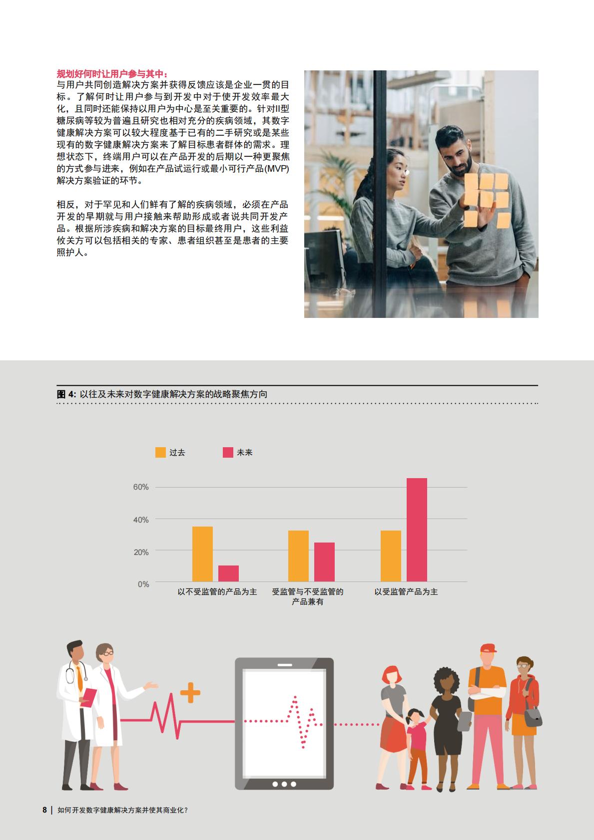 如何成功打造创新数字健康解决方案并实现商业化？ 基于对全球数字健康行业领军者的调研洞见2023-普华永道-2023-24页.pdf