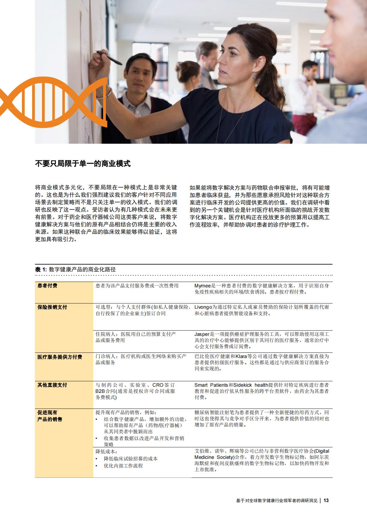 如何成功打造创新数字健康解决方案并实现商业化？ 基于对全球数字健康行业领军者的调研洞见2023-普华永道-2023-24页.pdf