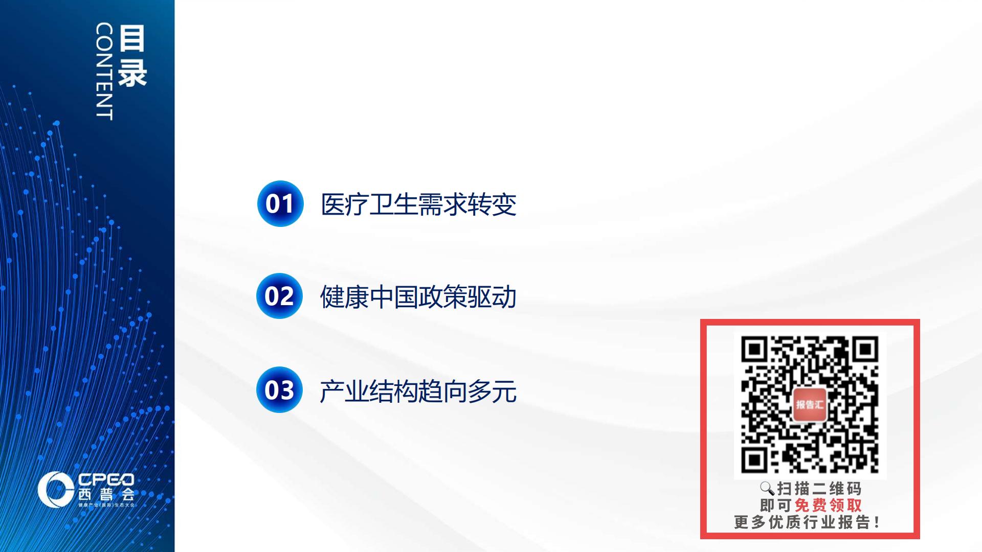 2030中国健康产业全景预测-中康科技-202308-29页.pdf