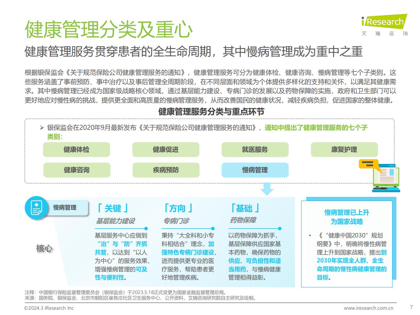 2024年中国健康管理行业研究报告-艾瑞咨询-202403-49页.pdf