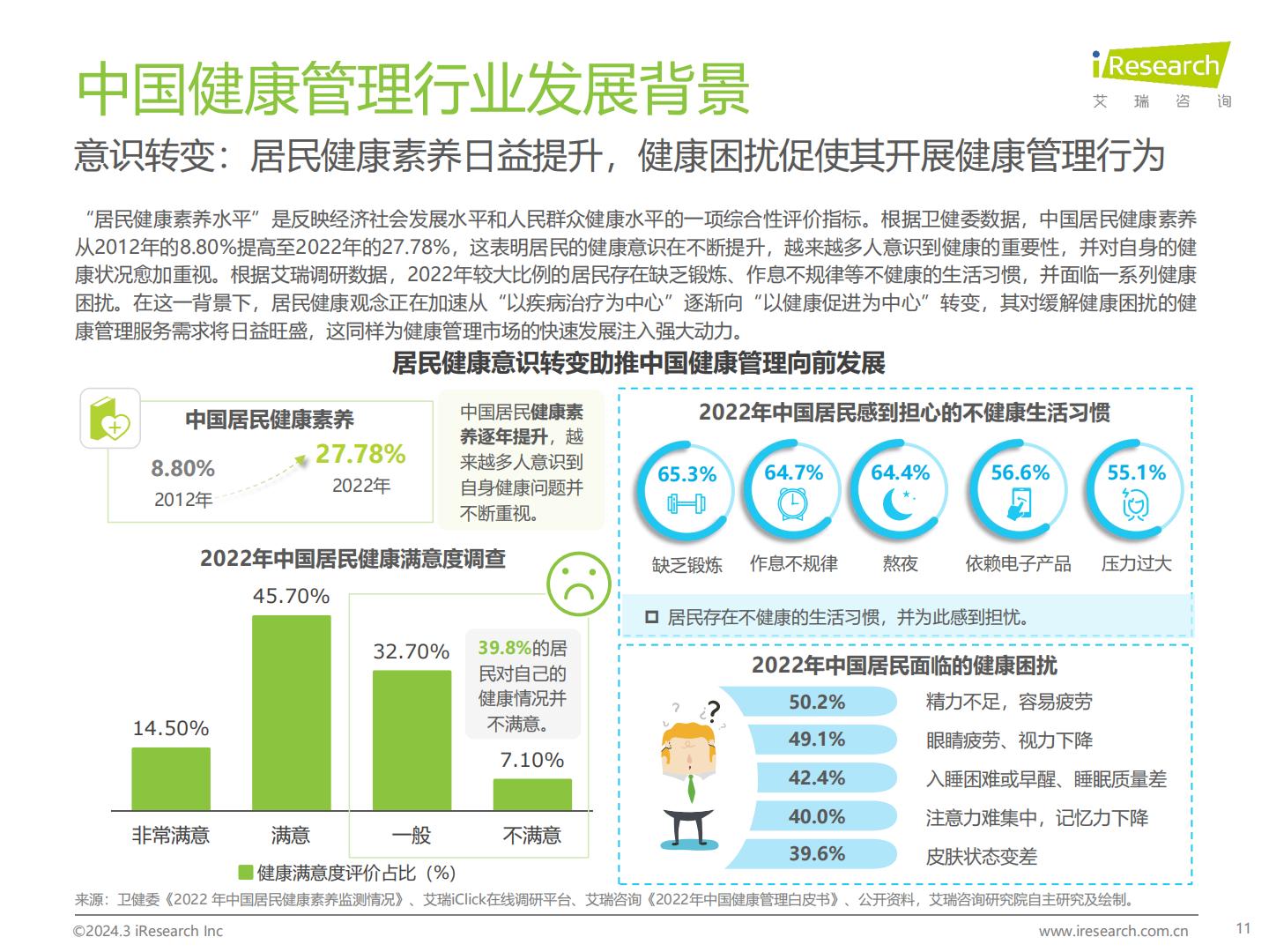 2024年中国健康管理行业研究报告-艾瑞咨询-202403-49页.pdf