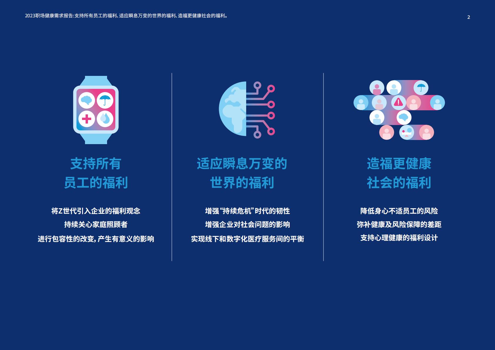 2023职场健康需求报告-美世-2023-93页.pdf