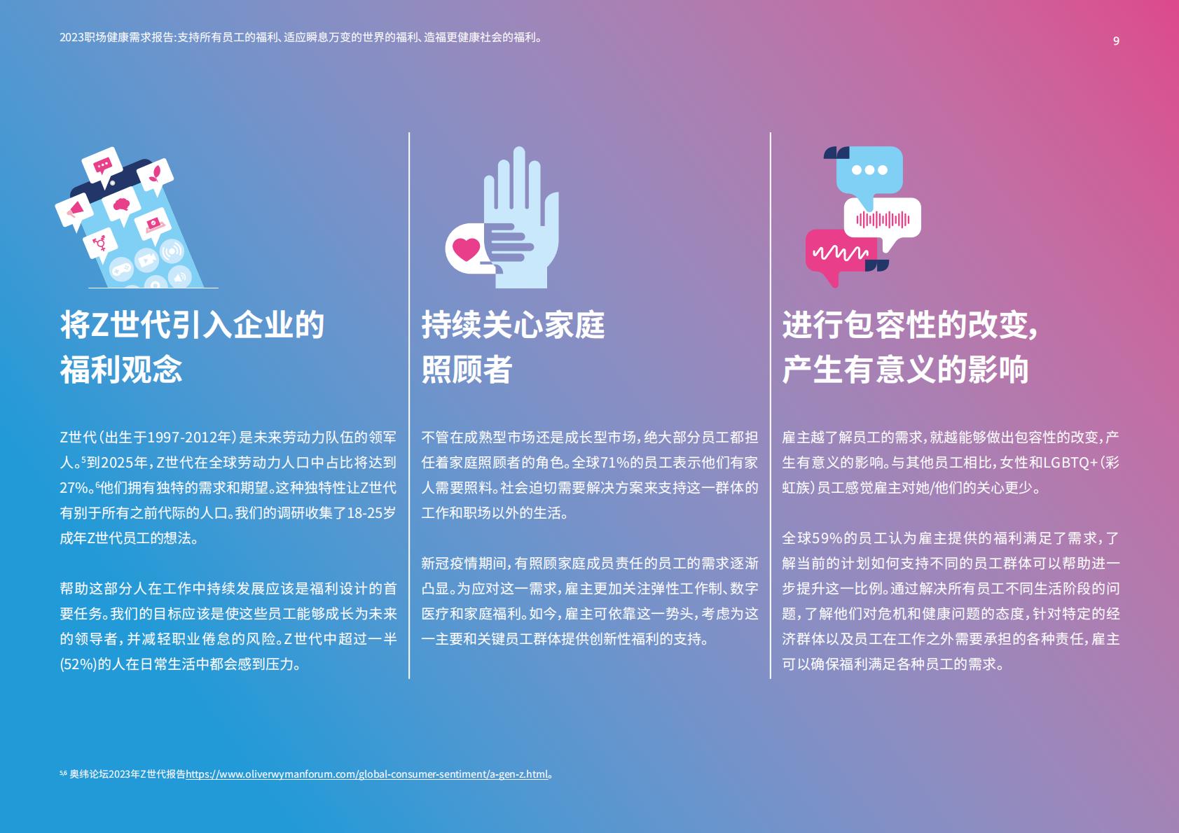 2023职场健康需求报告-美世-2023-93页.pdf