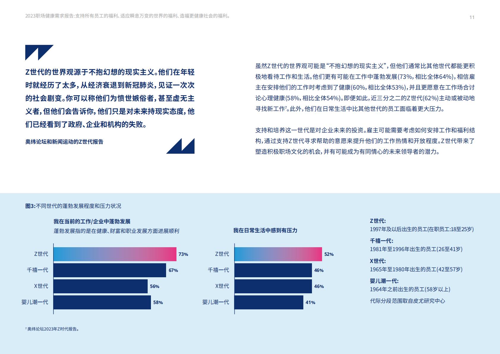 2023职场健康需求报告-美世-2023-93页.pdf