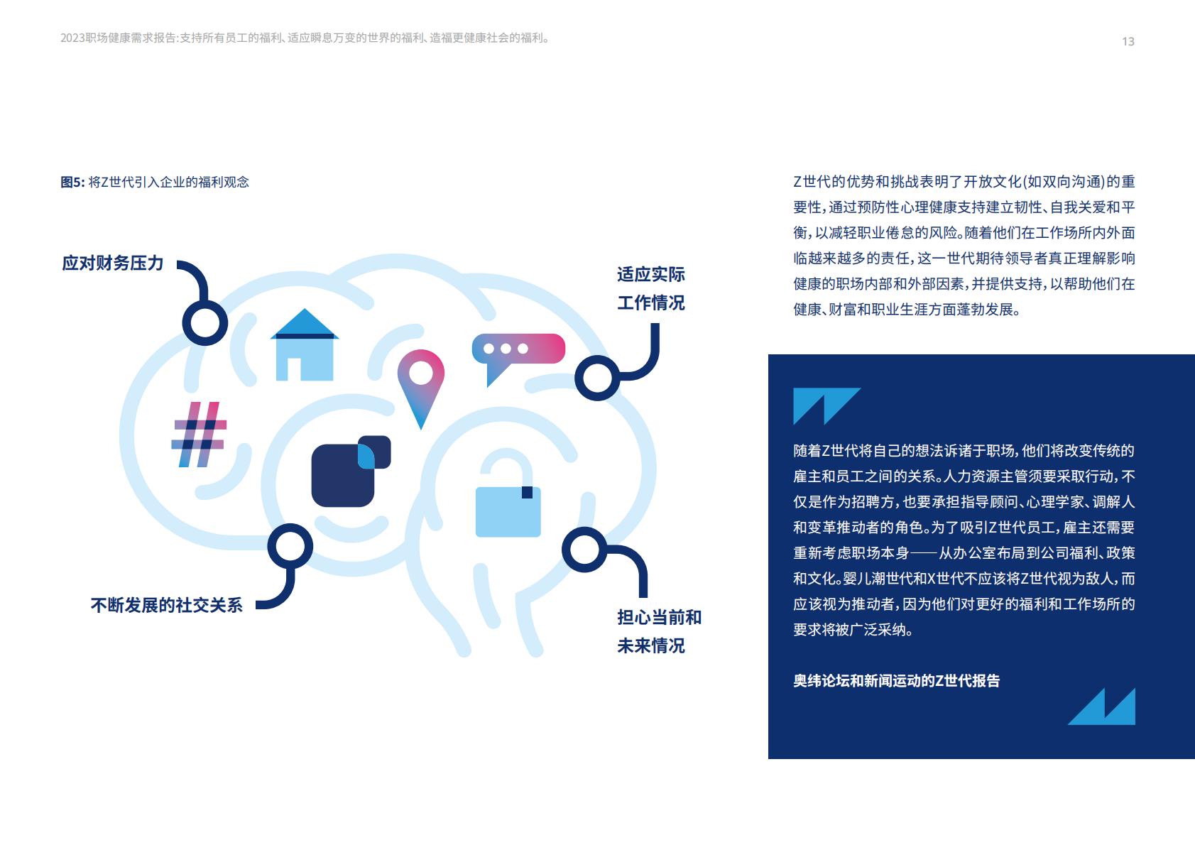 2023职场健康需求报告-美世-2023-93页.pdf