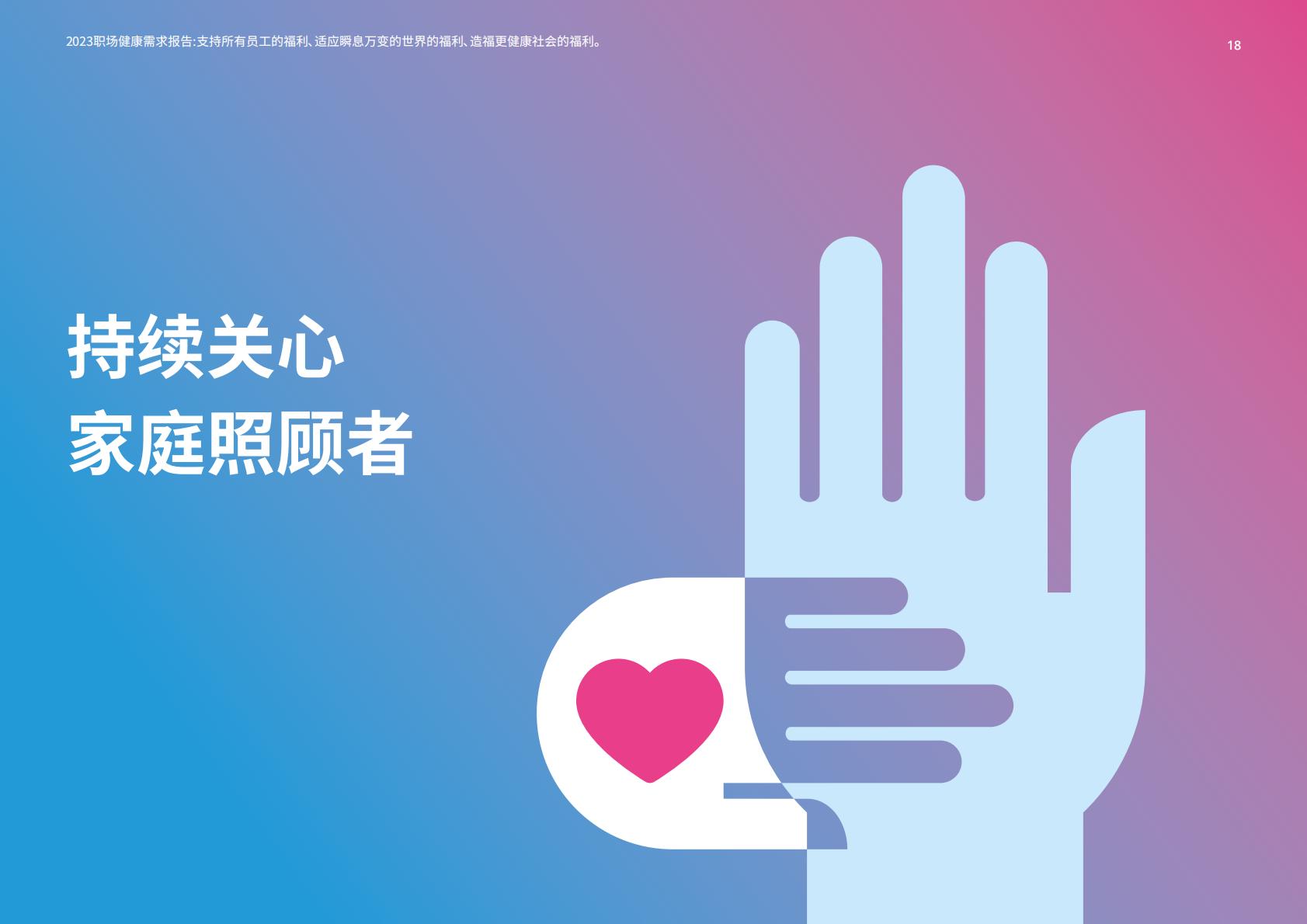 2023职场健康需求报告-美世-2023-93页.pdf