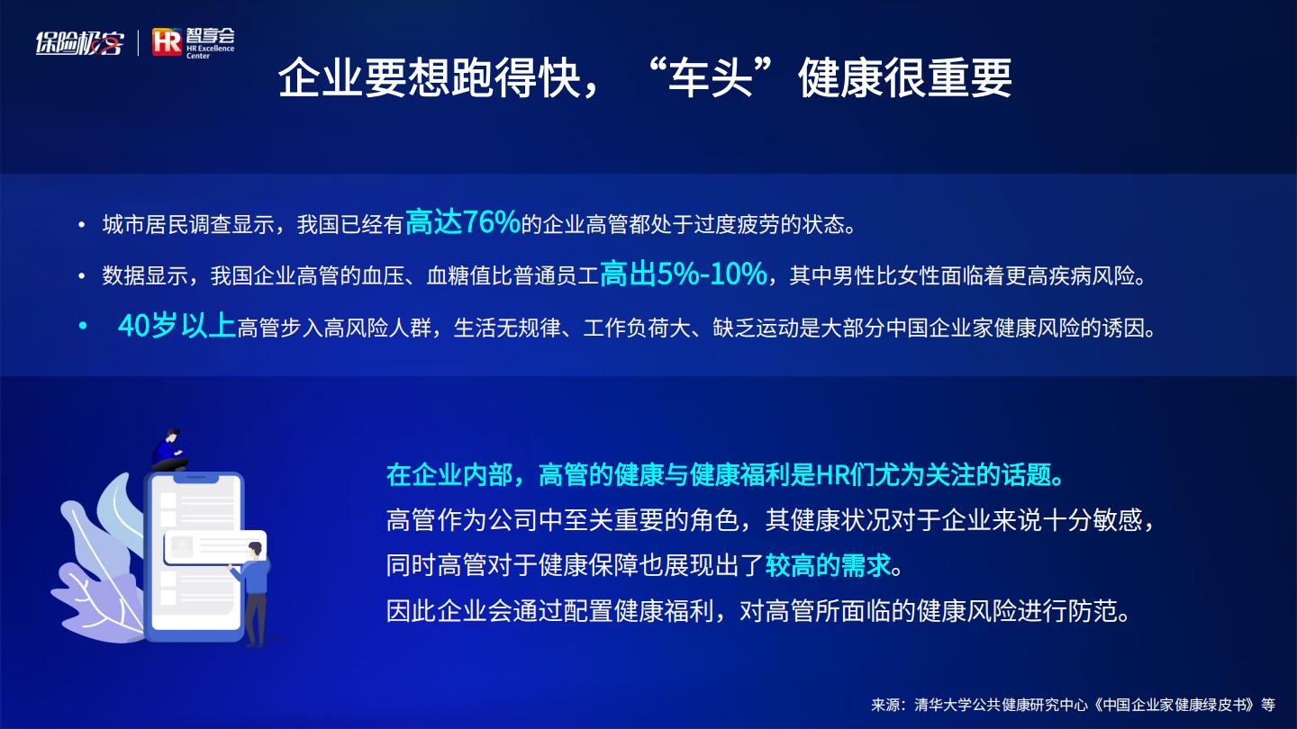 2023企业高端健康福利报告（精华版）-保险极客-2023-34页.pdf