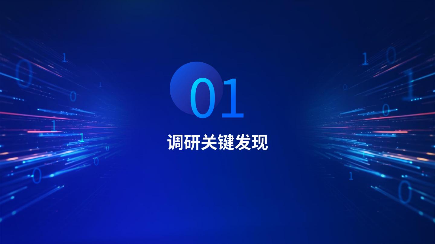 2023企业高端健康福利报告（精华版）-保险极客-2023-34页.pdf