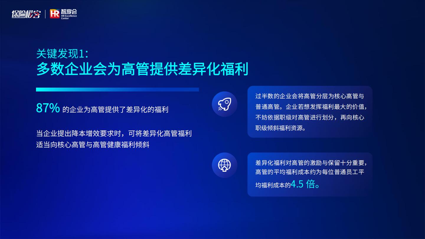 2023企业高端健康福利报告（精华版）-保险极客-2023-34页.pdf