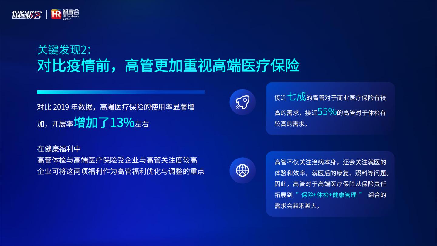 2023企业高端健康福利报告（精华版）-保险极客-2023-34页.pdf