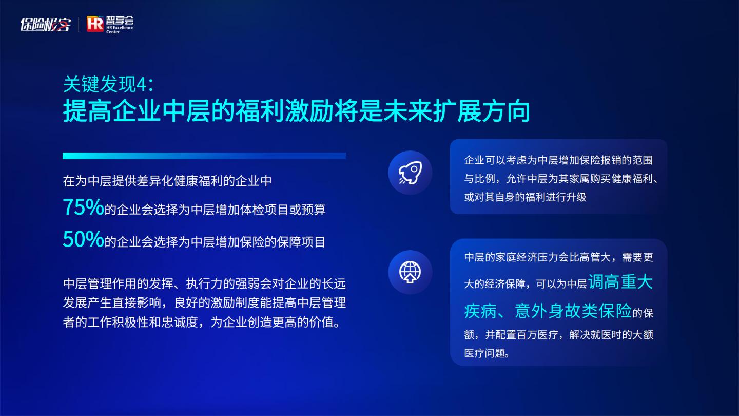 2023企业高端健康福利报告（精华版）-保险极客-2023-34页.pdf