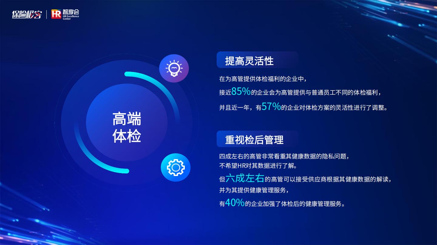 2023企业高端健康福利报告（精华版）-保险极客-2023-34页.pdf