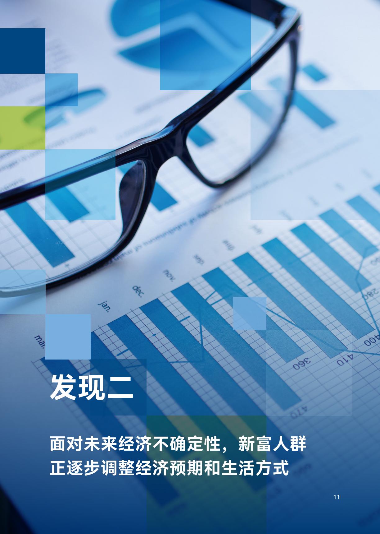 2023年中国新富人群财富健康指数-上海高级金融学院&嘉信理财（中英）-202309-68页.pdf