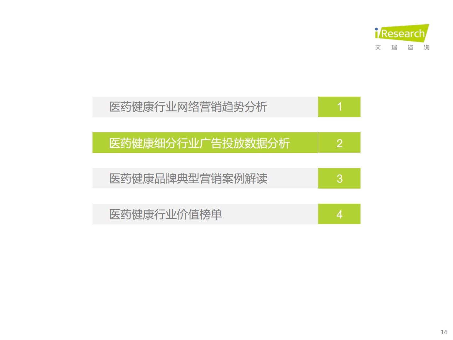 2023年医药健康行业网络营销监测报告.pdf