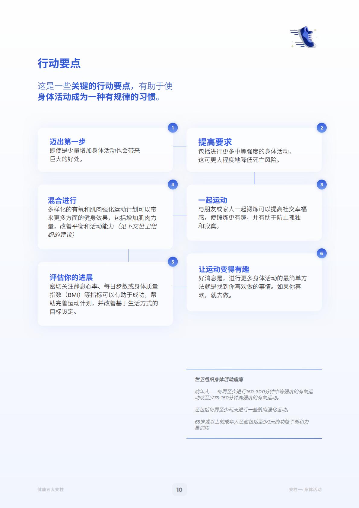 2023健康白皮书：健康五大支柱-利马国际-202304-46页.pdf
