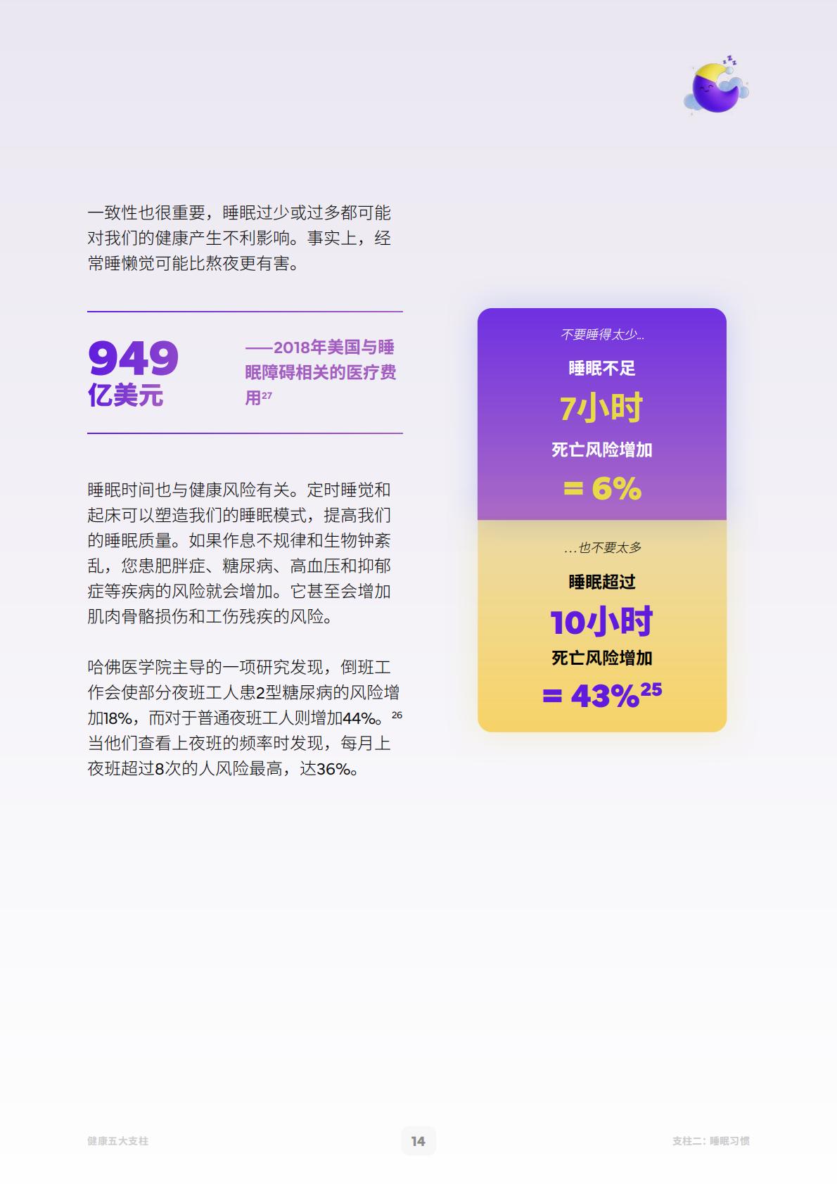 2023健康白皮书：健康五大支柱-利马国际-202304-46页.pdf
