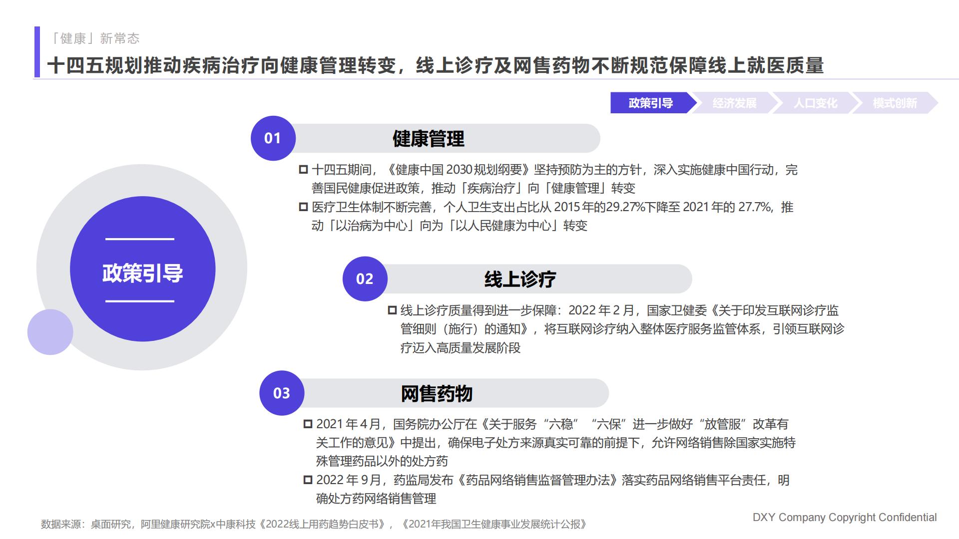 2023国民健康洞察报告家庭健康篇：未雨绸缪，尽力而为-丁香医生-202306-82页.pdf