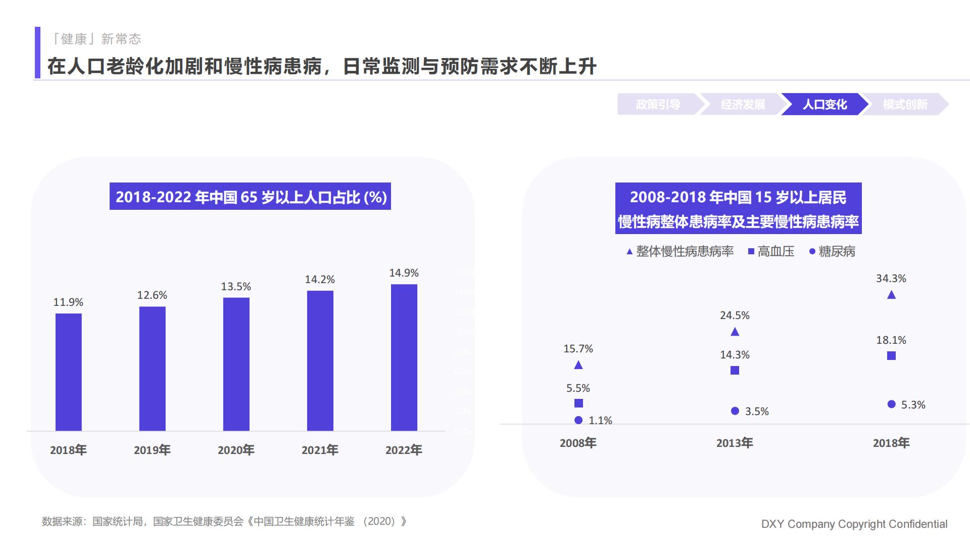2023国民健康洞察报告家庭健康篇：未雨绸缪，尽力而为-丁香医生-202306-82页.pdf